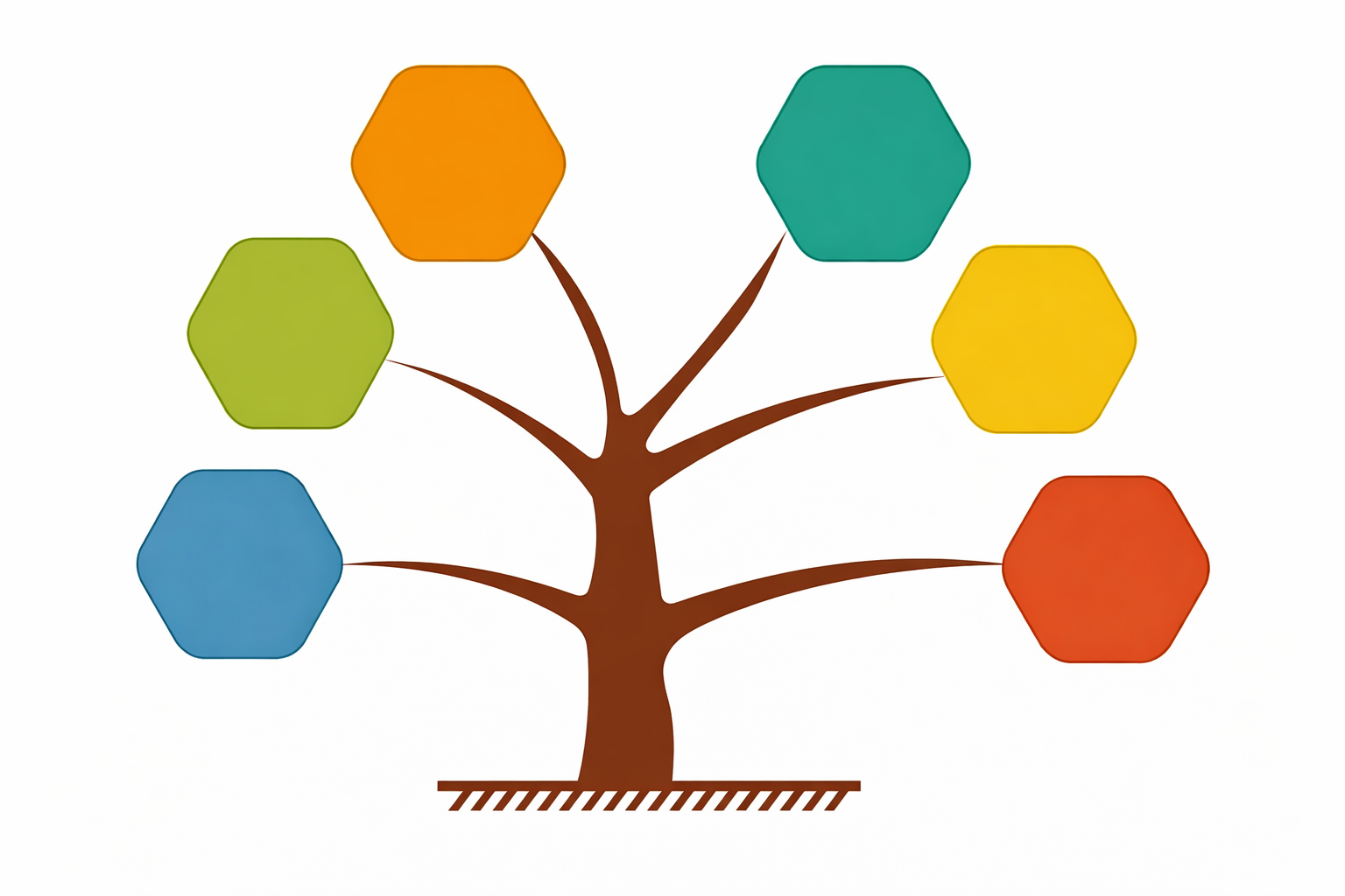 Value Tree
